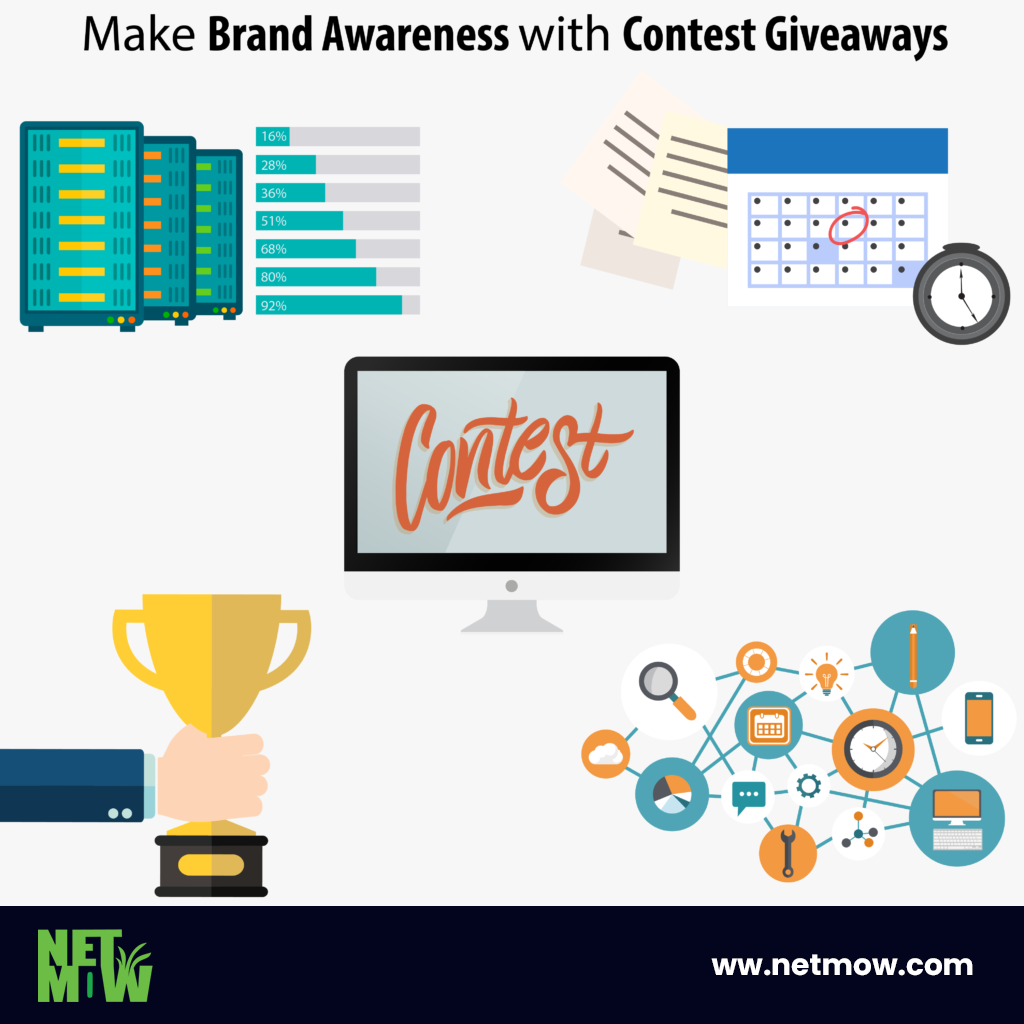 Make Brand Awareness with Contest