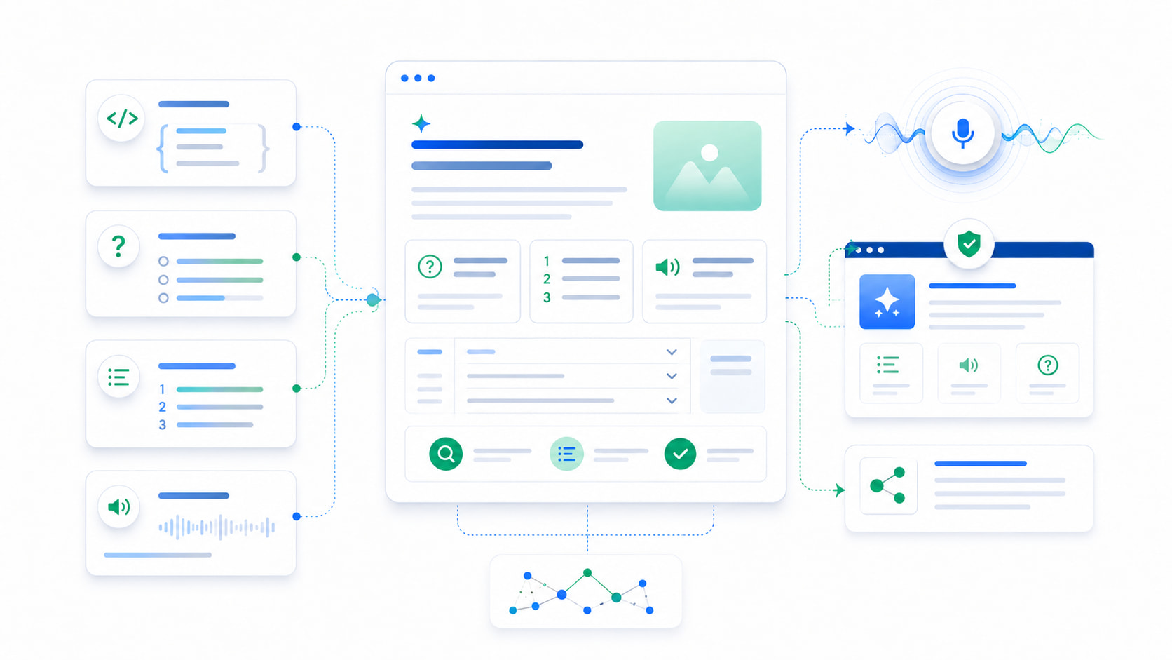 Structuring Content for Scannability