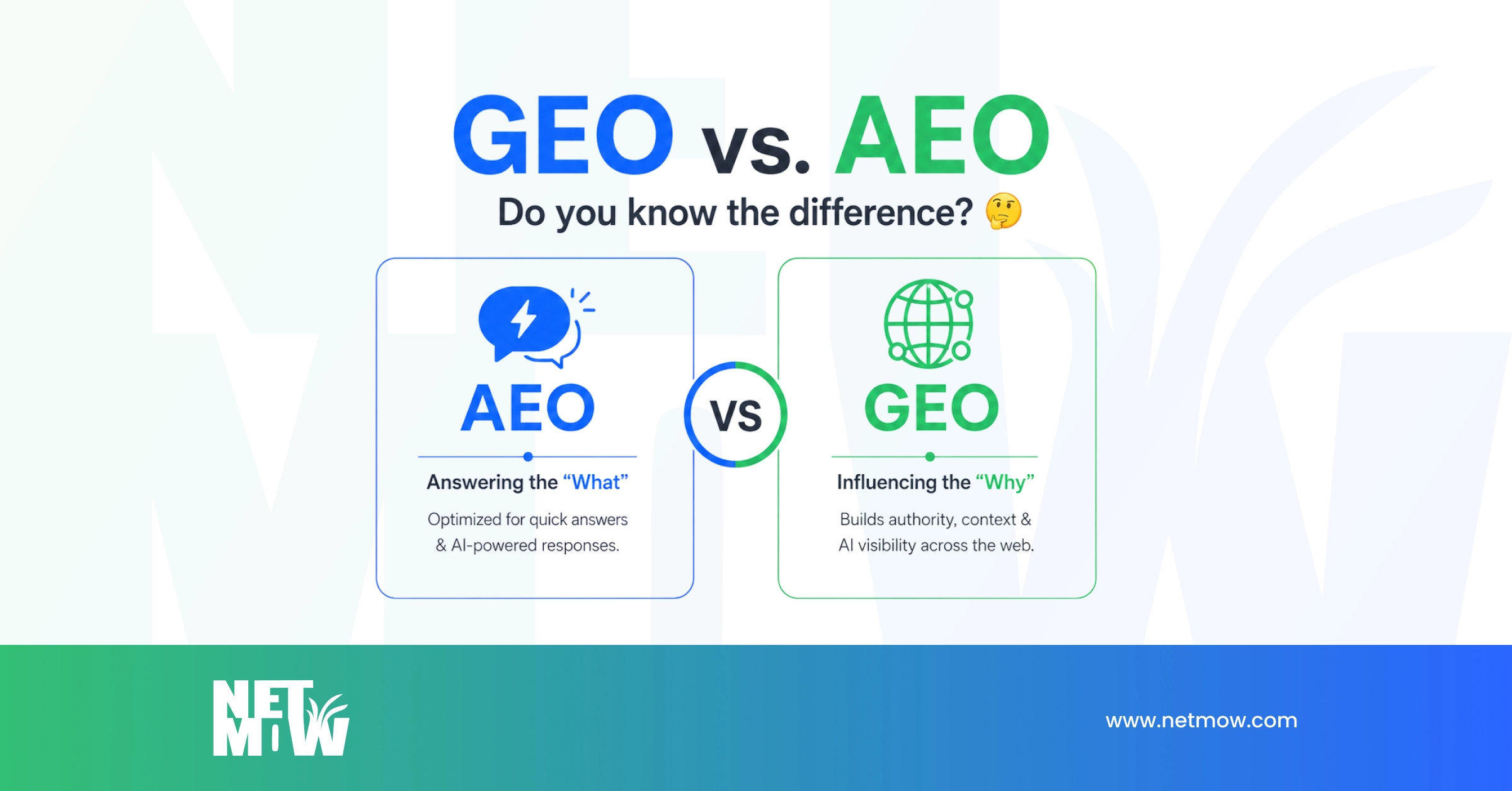 GEO vs AEO comparison showing push vs pull strategies in modern AI search and digital discovery